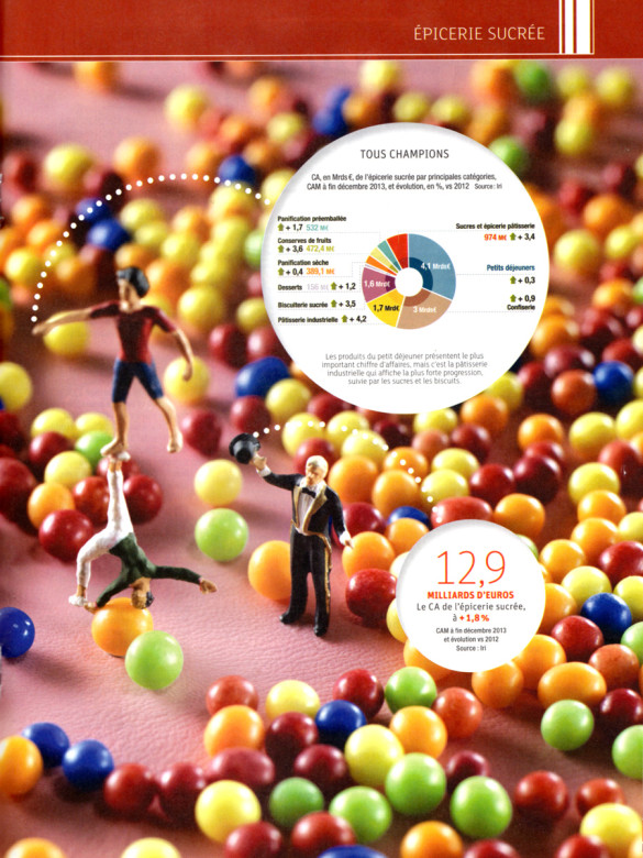 Minimiam - LSA-epicerie-sucre-page-2-site