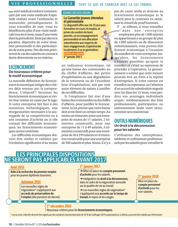 Minimiam - article-code-travail-5